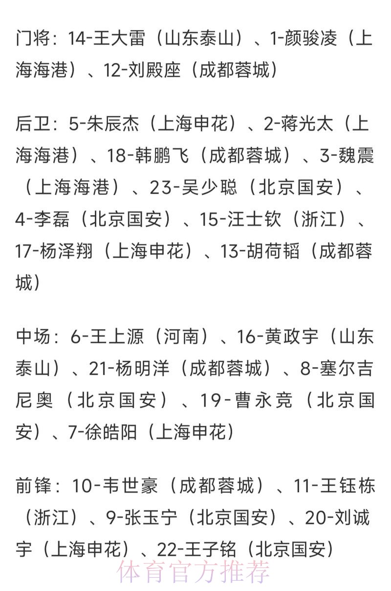 世界杯外围投注全景解析：全球热门战队赔率一览