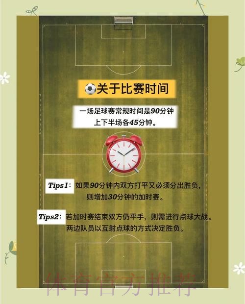 世界杯投注入门：新手需关注的关键点