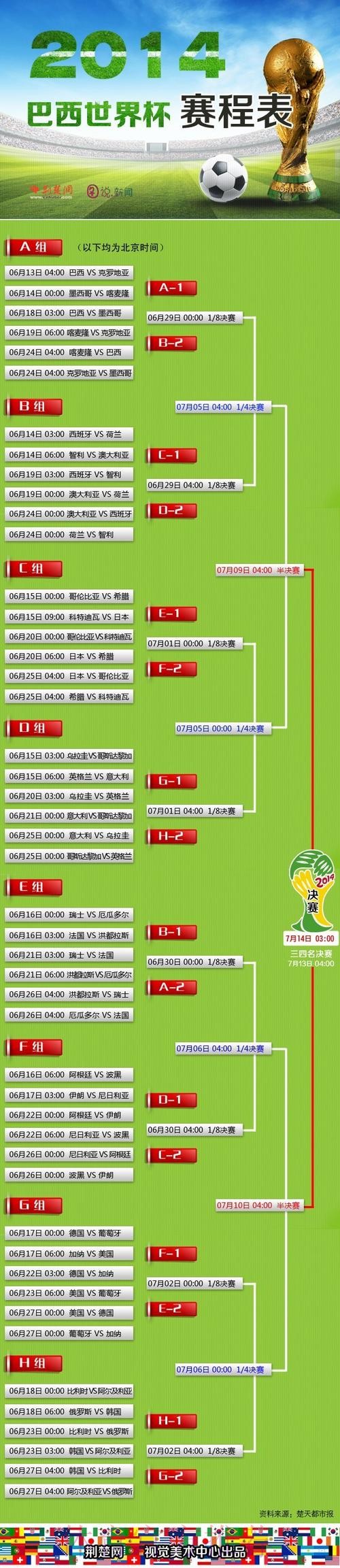 如何找到世界杯外围教程最新网址
