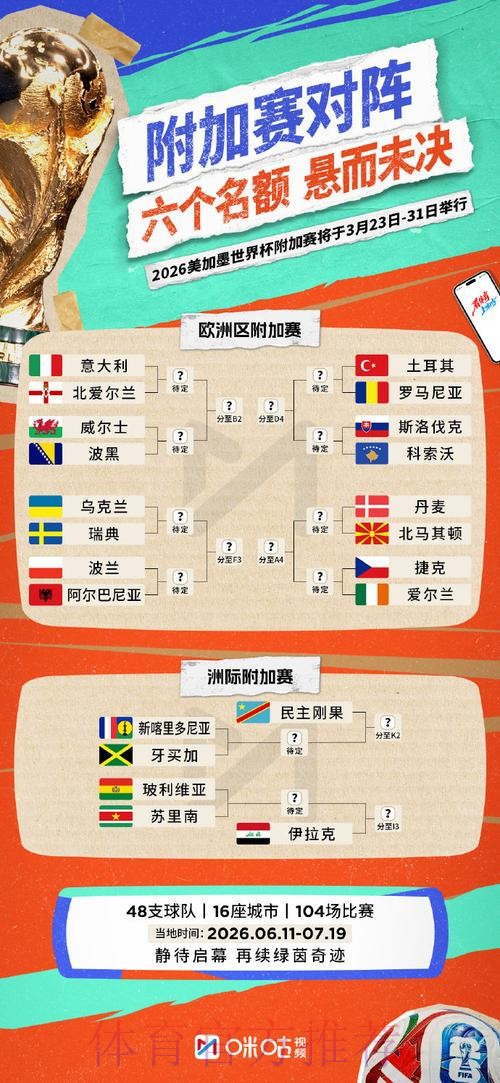如何找到世界杯外围教程最新网址