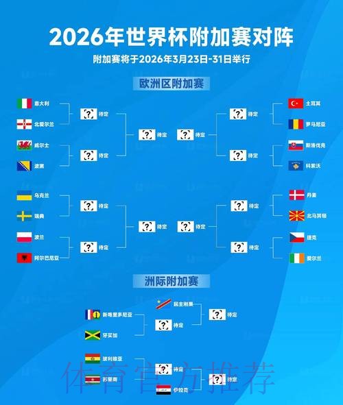 2026世界杯直播准不准