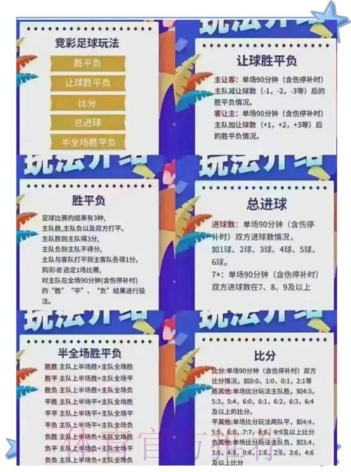 世界杯外围投注前瞻：热门球队的投注价值解析