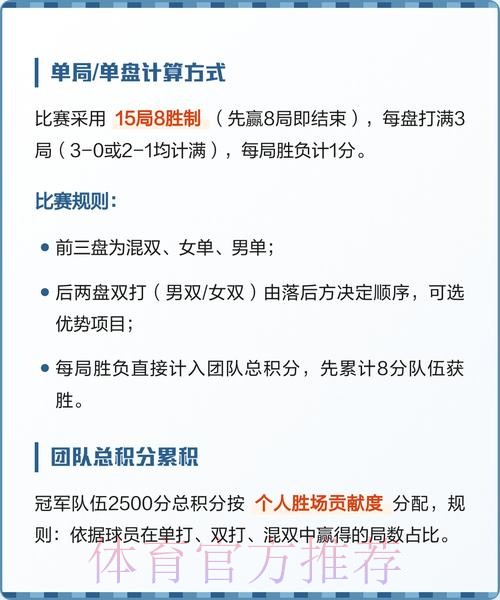 世界杯积分规则是否免费 世界杯积分规则是否免费