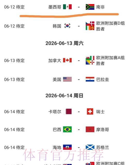 2026美加墨世界杯比分预测下载 2026美加墨世界杯比分预测下载